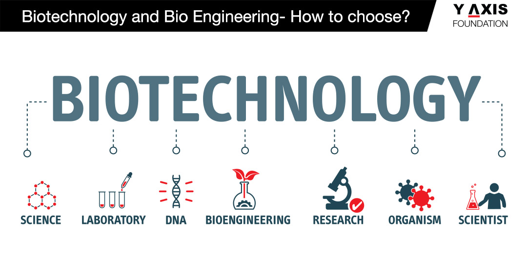 Biotechnology and Bio Engineering - How to choose?