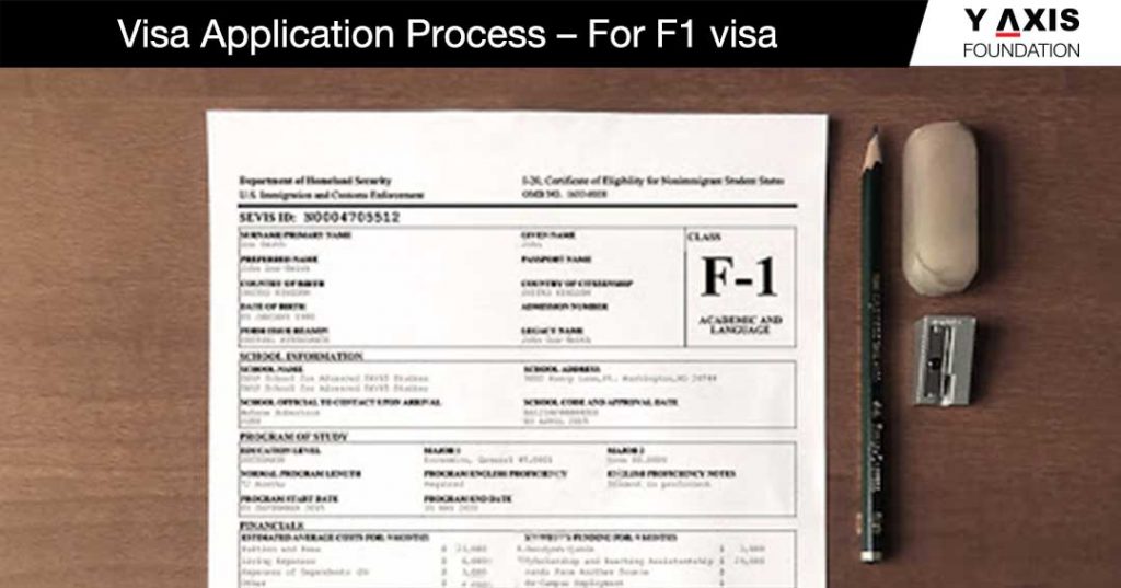 Visa Application Process – For F1 visa