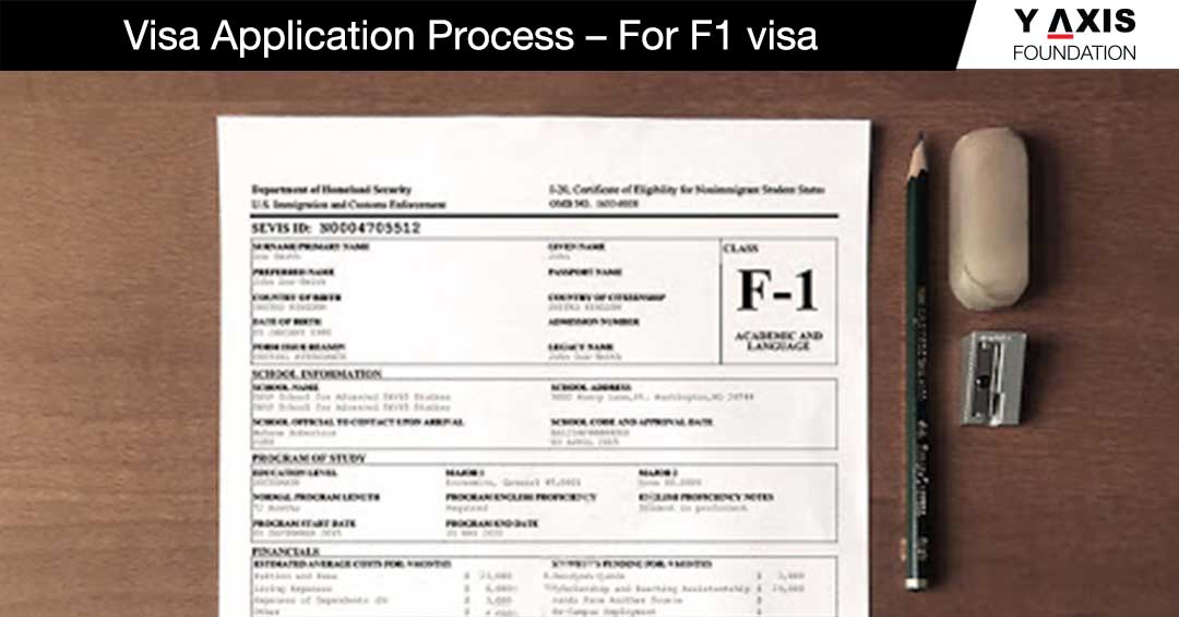 F1 Students visa application process