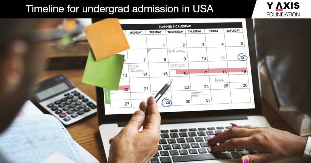Timeline for undergrad admission in USA